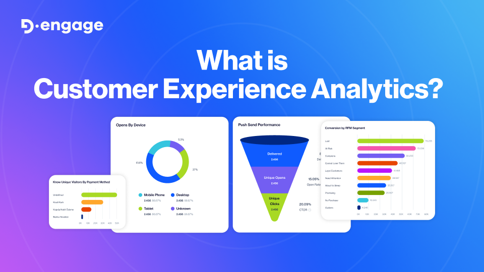 What is Customer Experience Analytics?