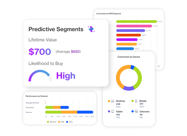 analytics & insights