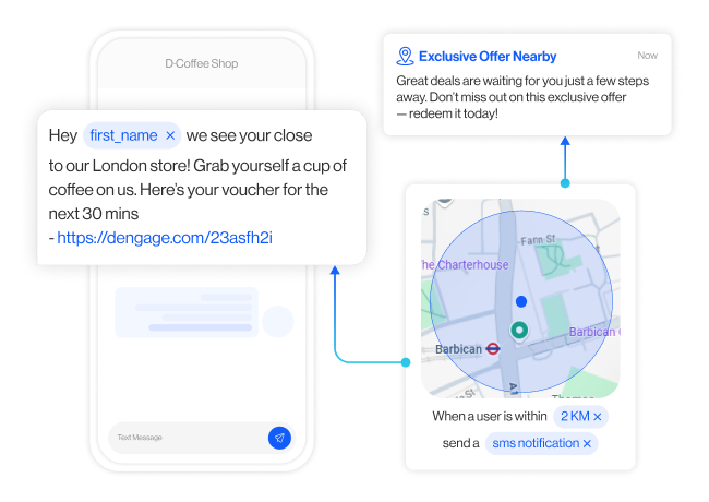 mobile push notifications