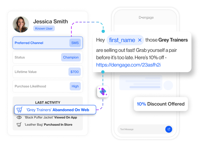 industries beauty section6 predict what customers want next