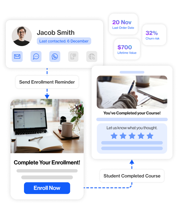industries education hero engage learners with personalized journeys that support growth and achievement