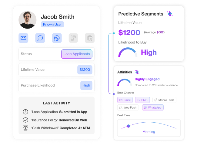 industries finance section6 predict financial intent with ai