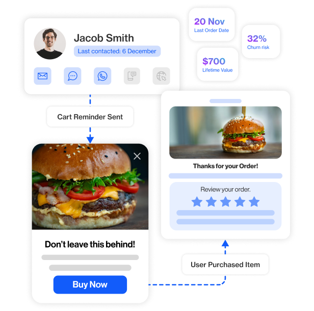 industries food beverage hero personalize every meal visit and order across all dining and retail locations