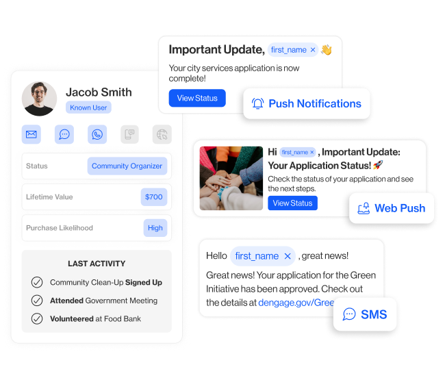 industries government section4 automate citizen journeys across public programs and services