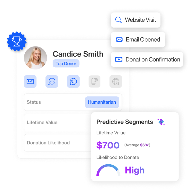 industries non profit hero strengthen supporter relationships with meaningful mission driven engagement