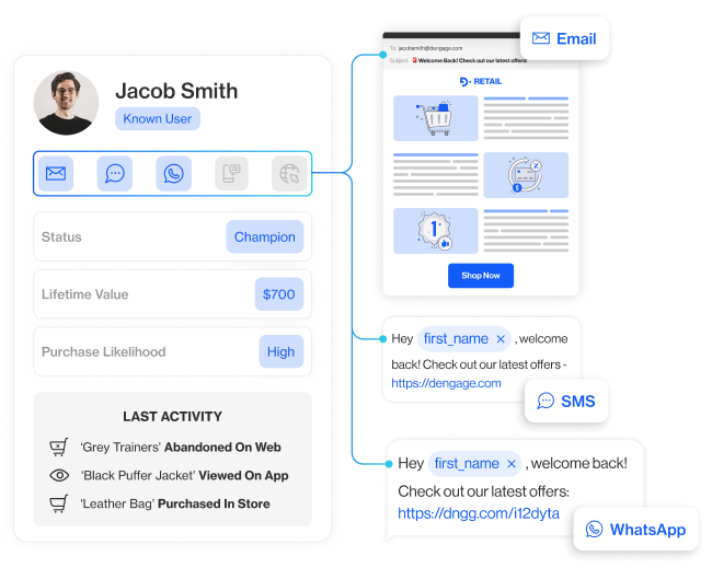 industries retail section4 create seamless shopping journeys across channels