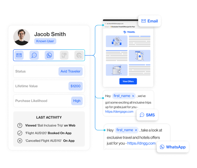 industries travel and hospitality section4 automate traveler journeys across all hospitality channels