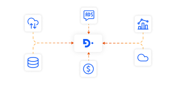 customer data platform