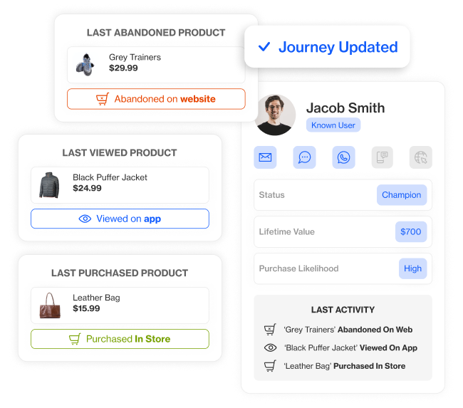 usecase optimize campaigns section4 improve journeys automatically with live behavioral signals