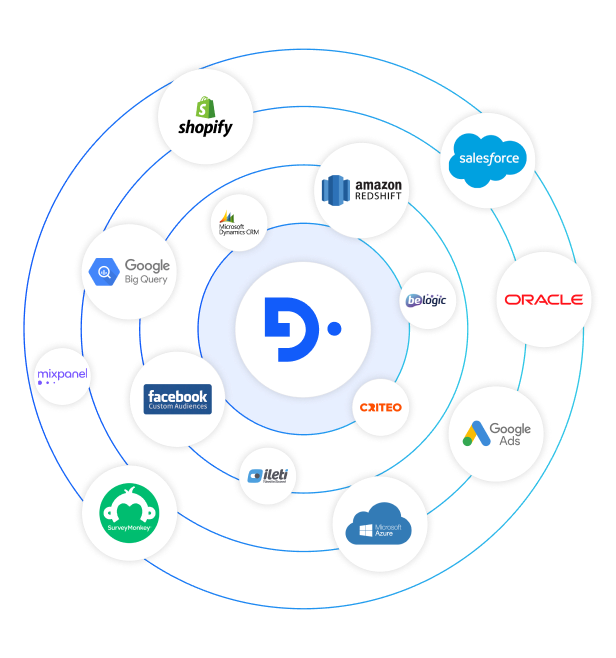 who for crm hero a cxdp designed for crm teams that need precision and real time control
