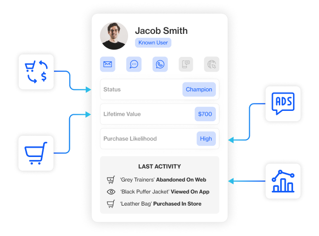 who for crm section3 unify customer data into one real time crm profile