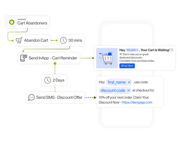 who for crm section9 scale complex lifecycles with real time accuracy