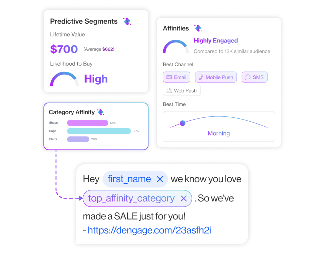 who for marketing section5 personalize every touchpoint with zeki ai